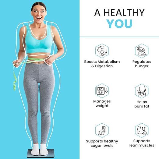 Ayurvedic Medicine for Weight Loss & Treatment