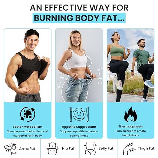 Ayurvedic Medicine for Weight Loss & Treatment