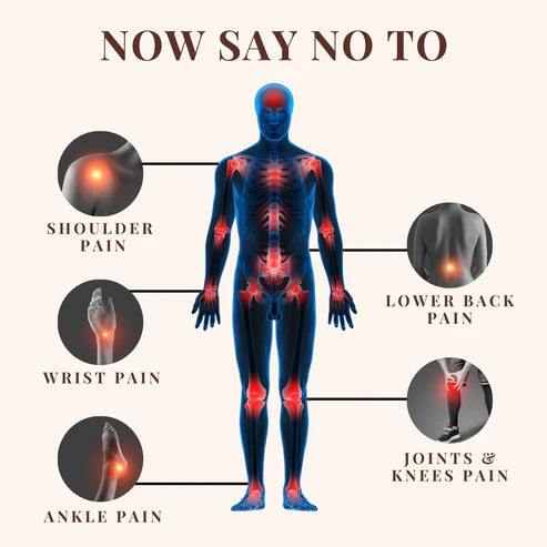 Best Ayurvedic Massage Oil for Joint Pain