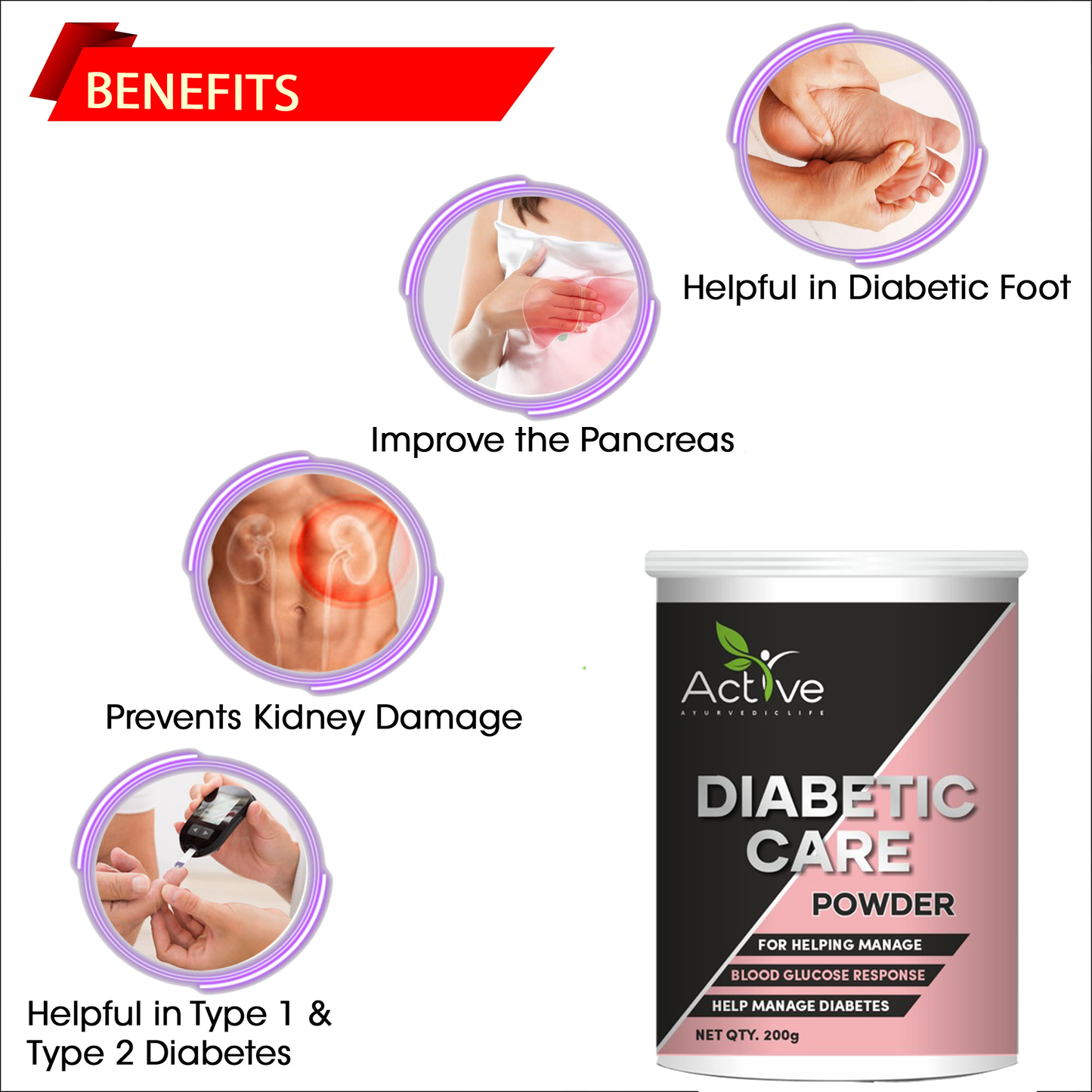 Best Ayurvedic Remedies Medicine for Diabetes Capsules Care Kit Tablets